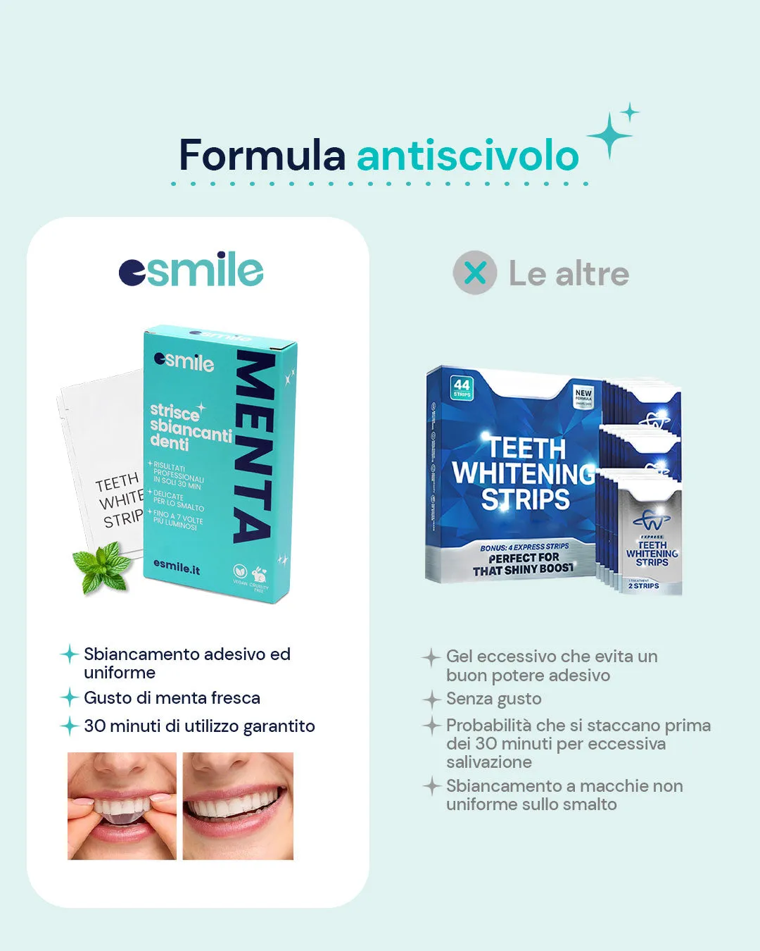 esmile strisce sbiancanti denti PAP 14 menta