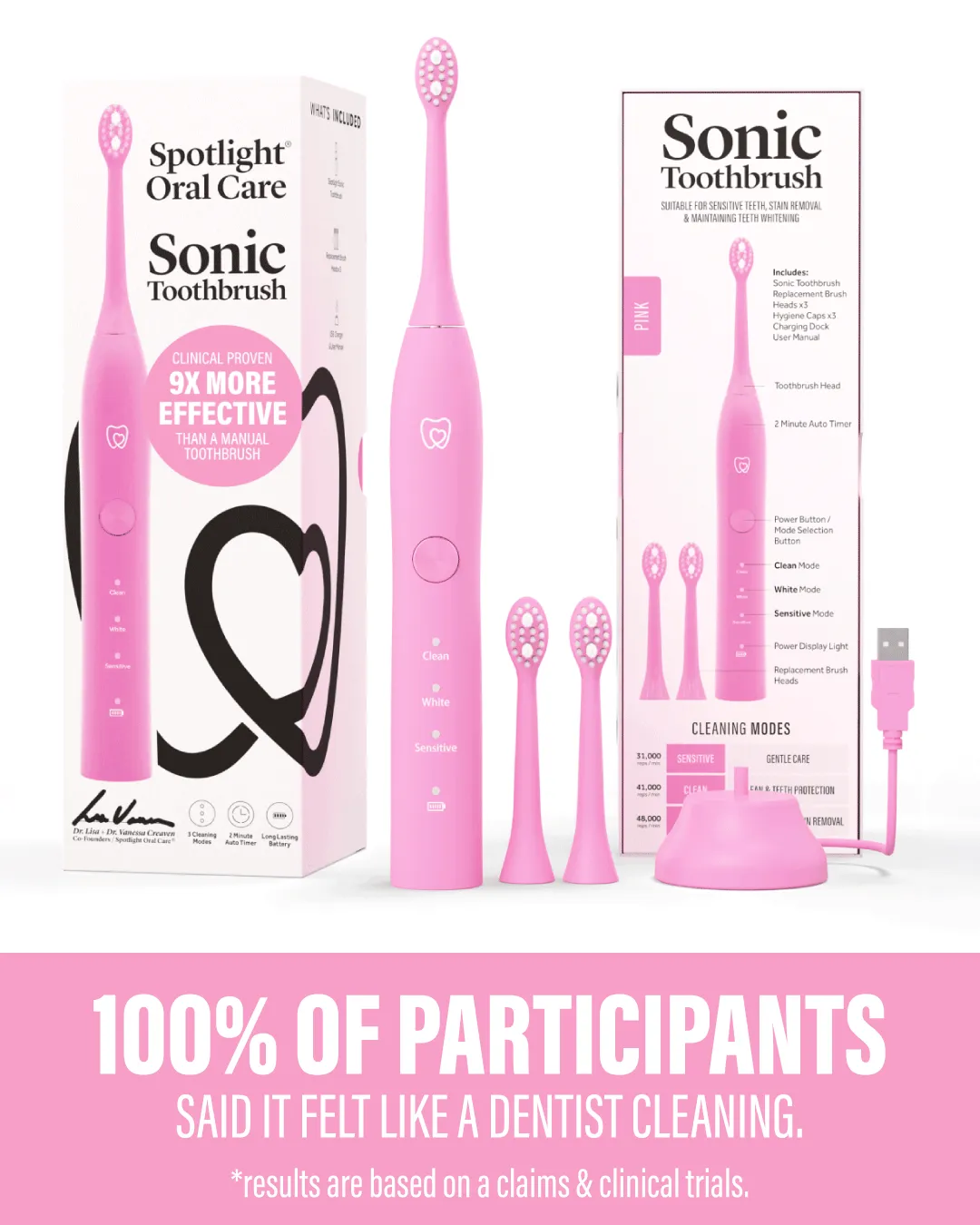 Spotlight Sonic spazzolino elettrico rosa sonico delicato