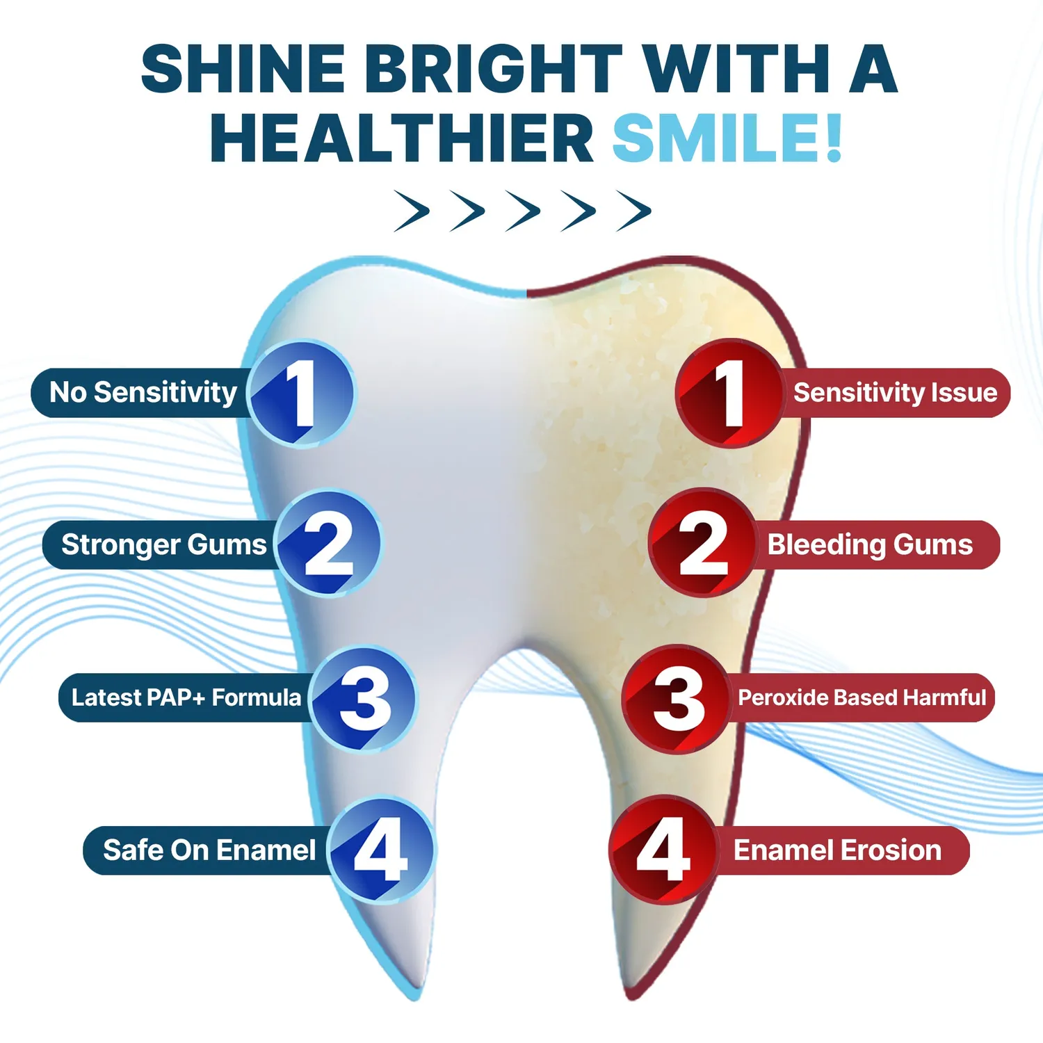 IvorySmile Natural strisce sbiancanti 28 pezzi senza perossido