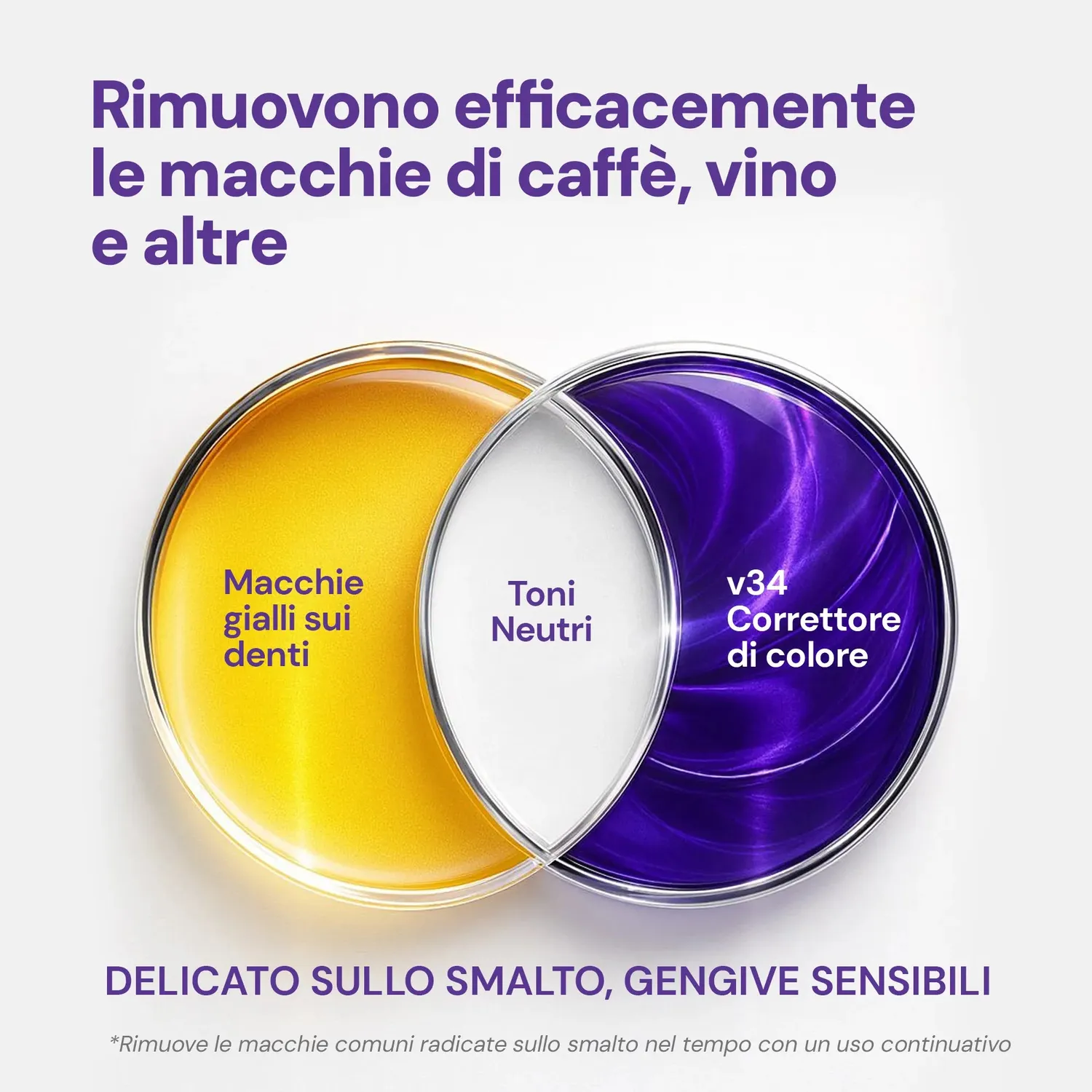 esmile strisce sbiancanti viola 28 pezzi senza perossido