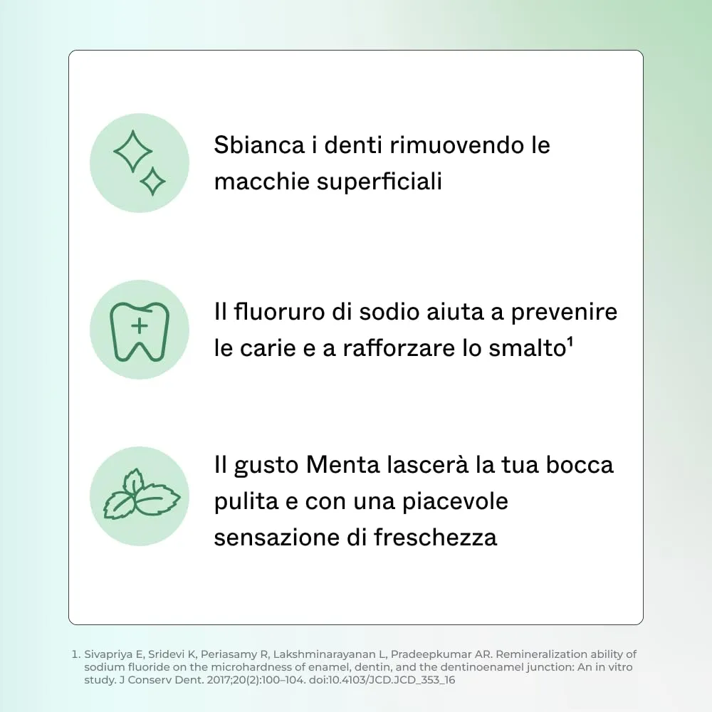 Opalescence Original Dentifricio Menta 12x100 ml Scorta Studio Dentistico