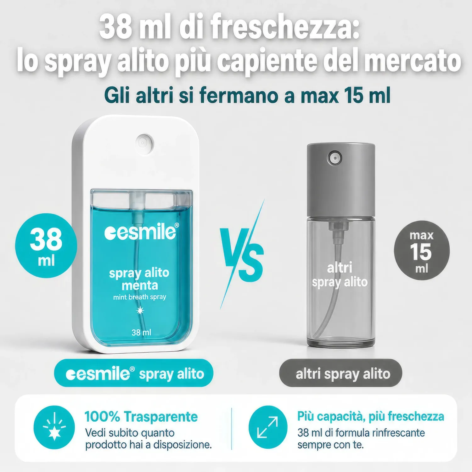 esmile Spray Alito Fresco 38ml Senza Alcol antibatterico