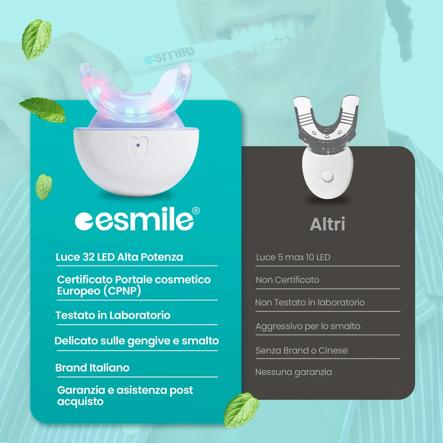 esmile Aura Pro Kit Sbiancante LED 32 Luci PAP senza perossido