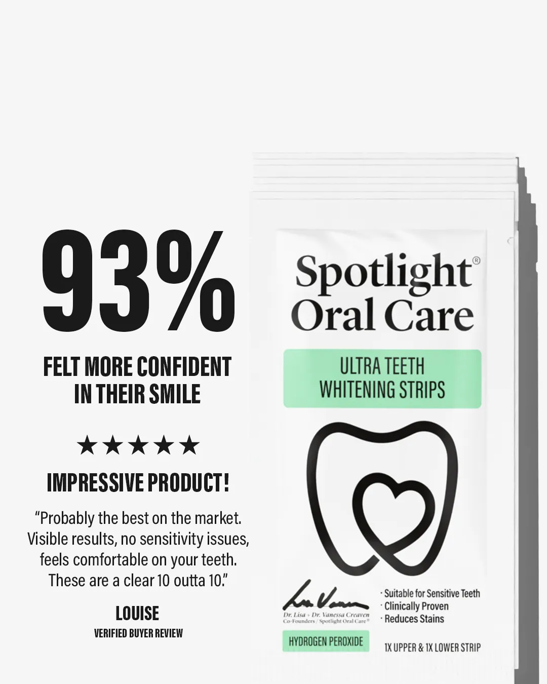 Spotlight Oral Care Ultra Strisce sbiancanti 14 giorni + dentifricio 75ml PAP